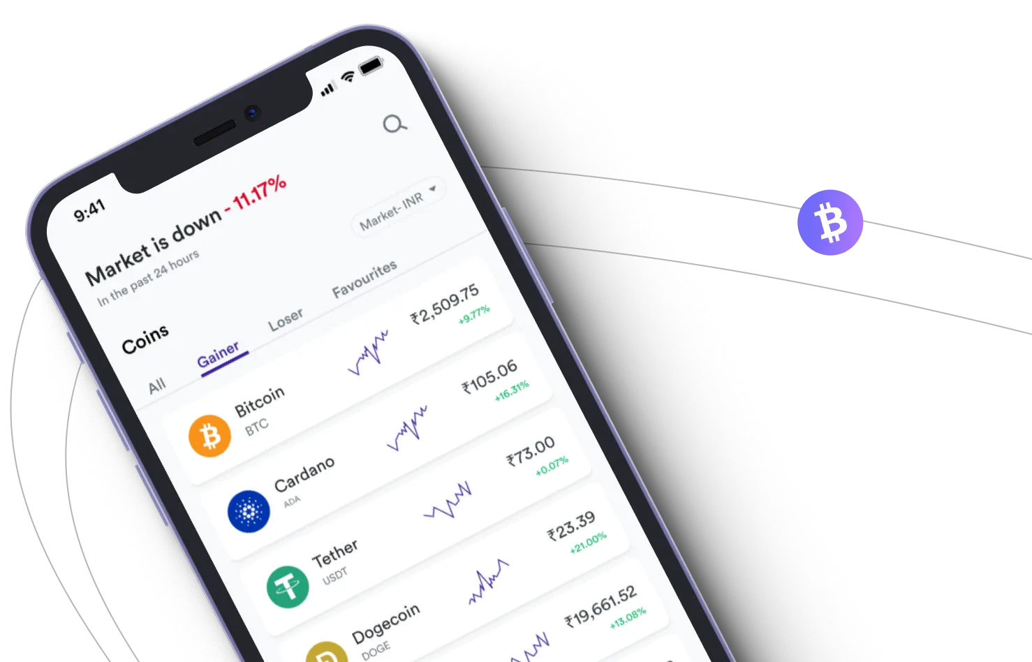 Immediate Lidex - Take advantage of the cryptocurrency markets and earn with Immediate Lidex