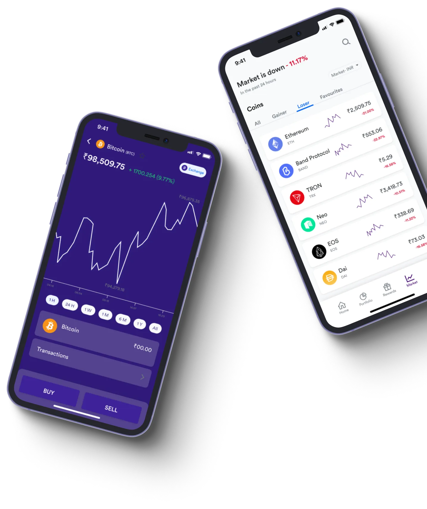 Immediate Lidex - What exactly is online trading?